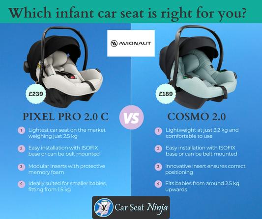 Avionaut Pixel Pro 2.0 C vs. Avionaut Cosmo 2.0: Which Infant Car Seat is Right for You?