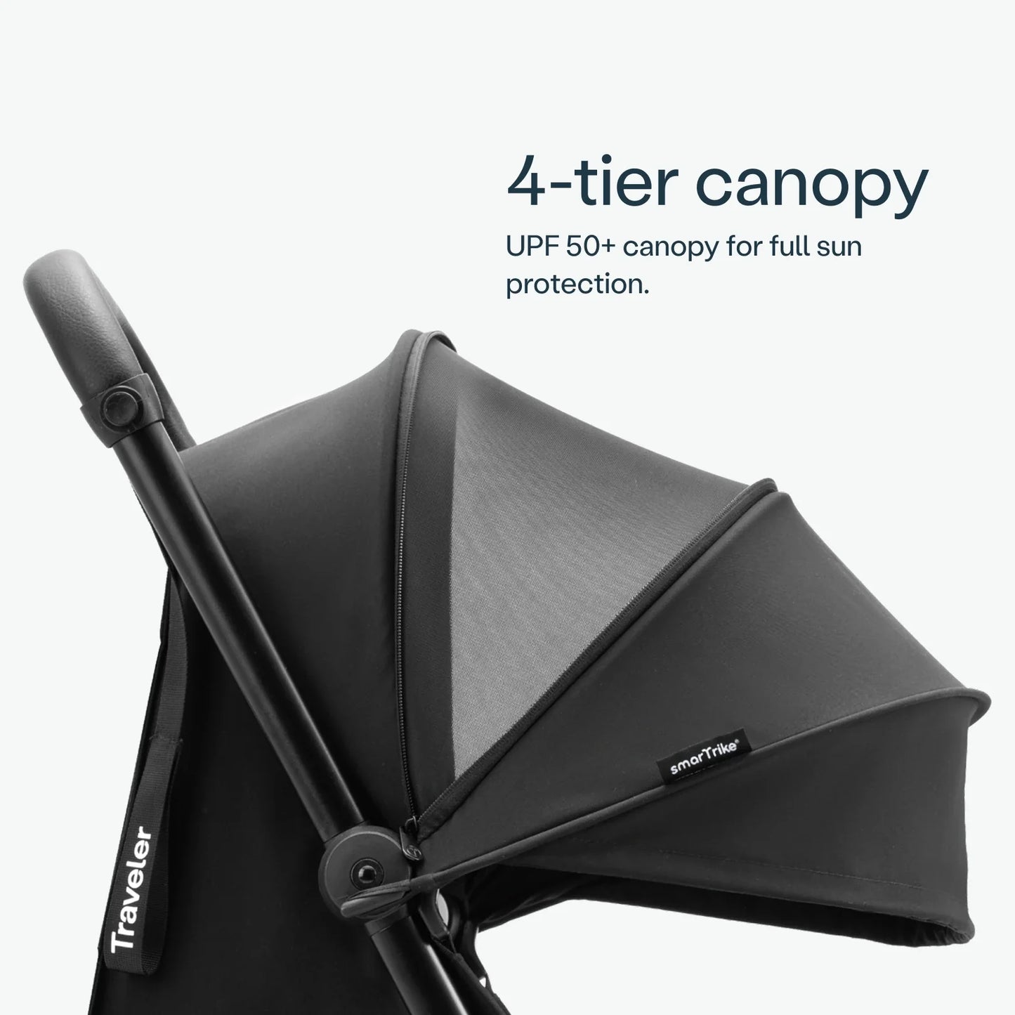 Traveler – 4-in-1 Stroller & Trike