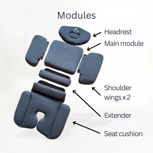 Tinyseats Two Module Fit