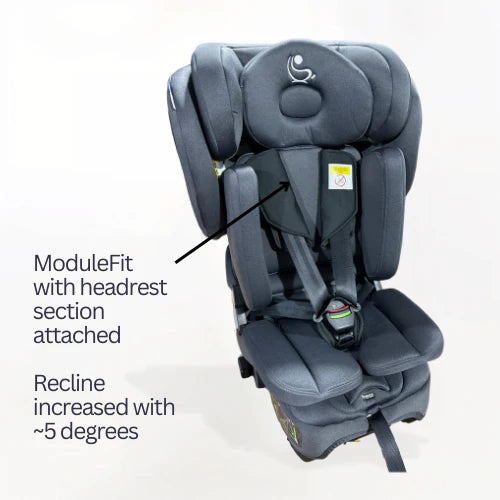 Tinyseats Two Module Fit