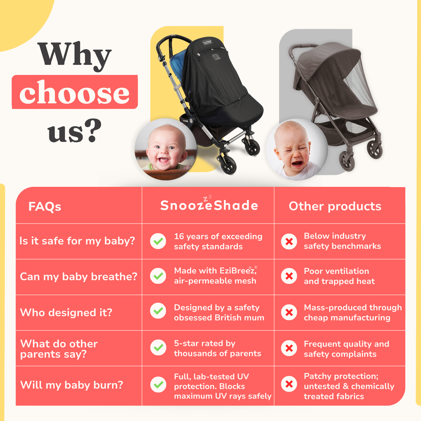 SnoozeShade Plus Extra - Stroller & Buggy Sun & Sleep Shade